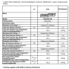 HOMEFORT HFBK64T2B Keramisches Kochfeld